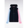 Sweatshirt zippé en molleton coton colorblock EDEN PARK